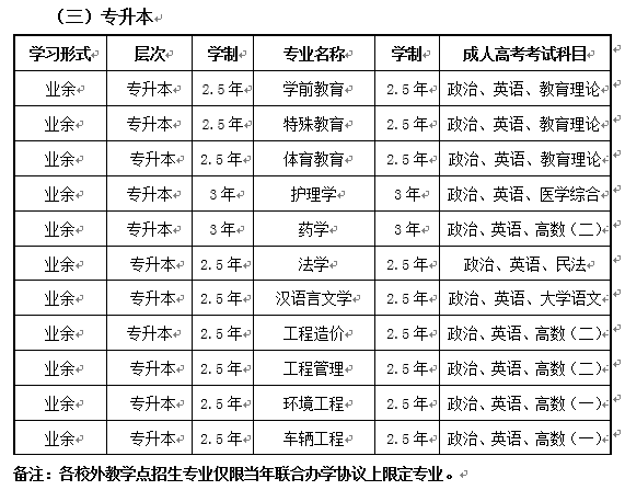QQ图片20210330164105.png QQ图片20210330164105.png