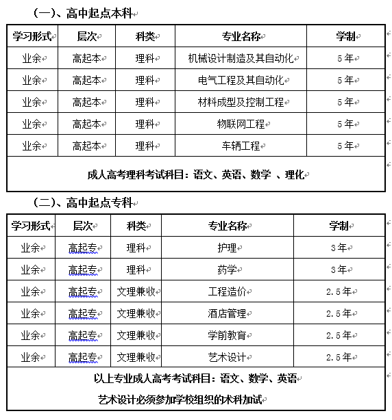 QQ图片20210330163918.png QQ图片20210330163918.png