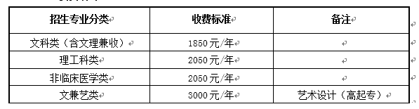 QQ图片20210330164555.png QQ图片20210330164555.png